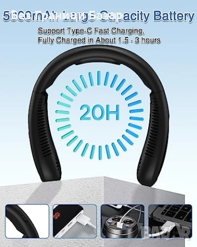 Нов Преносим охлаждащ вентилатор за врата с LED и 5000mAh батерия, снимка 4 - Друга електроника - 52776152