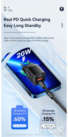 Essager 20W Зарядно устройство USB+Type C PD Бързо зареждане QC 3.0, снимка 3 - Оригинални зарядни - 46801567