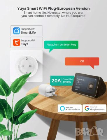 WiFi Интелигентен щепсел 20A с функция за синхронизиране на монитора на захранването, снимка 2 - Друга електроника - 45352694