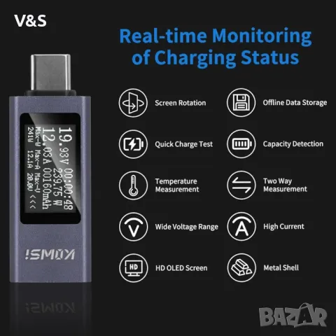 USB C Power Meter USB C тестер, USB мултицет 4-30V 0-12A Напрежение Ток Капацитет Енергия Мощност Ци, снимка 4 - USB кабели - 47841642