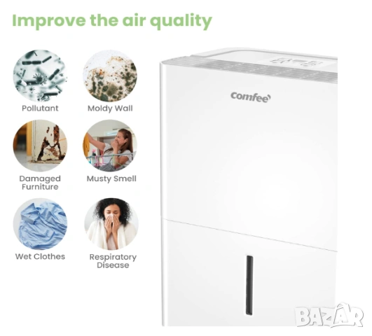 Comfee CF-DEHU 12 Влагоабсорбатор - 12 л/24 ч -  2 л ​​45.5 dB  250 W, снимка 8 - Влагоабсорбатори и влагоуловители - 53356569