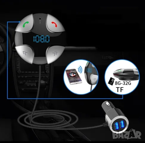 Хендсфри mp3/ bluetooth плеър с двойно USB, за автомобил с радио приемник, снимка 17 - Друга електроника - 48828233