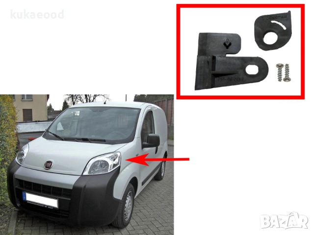 Комплект щипки за захващане на фар Fiat Fiorino 3, снимка 2 - Части - 54191087
