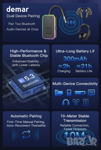 Bluetooth 5.4 адаптер за самолет за слушалки и слушалки-тапи, aptX LL, Dual-Link, с 3.5 мм жак, снимка 2 - Други - 52735451
