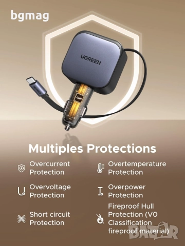 UGREEN 90W USB зарядно,с интегриран прибиращ се кабел, снимка 4 - Зарядни за кола - 52069141