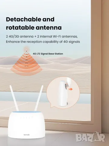 Tenda 4G09 рутер AC1200 4G+Cat6 мобилен Wi-Fi рутер двулентов, 4G/3G мрежов SIM слот отключен, снимка 6 - Рутери - 48592374