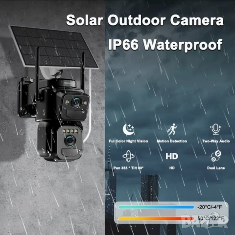 Нискоенергоемка CCTV Камера 1080P WiFi, соларен панел и издържлива батерия , снимка 10 - IP камери - 51946985