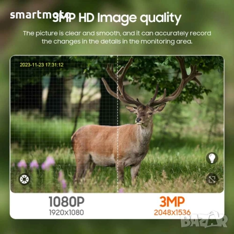 WiFi Ловна 3MPX камуфлажна соларна камера с Dual LED, PIR сензор, микрофон, говорител, снимка 4 - Резервни части за телефони - 52633932