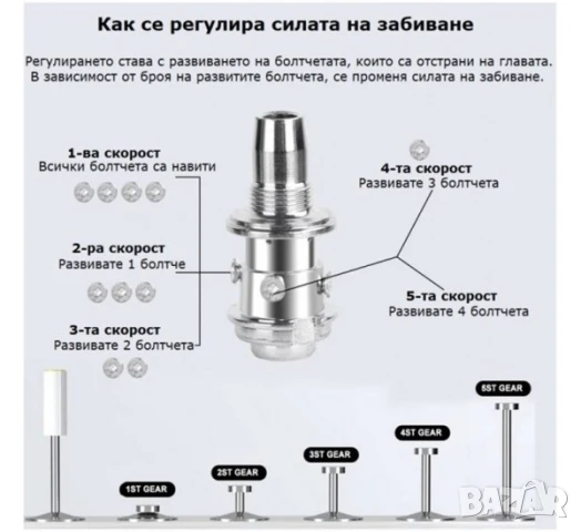 Пистолет за забиване на пирони Louis Yartton, пирони с заряд, пневматичен, зелен, Ф7,3x25mm, к-т, снимка 3 - Други инструменти - 51062372