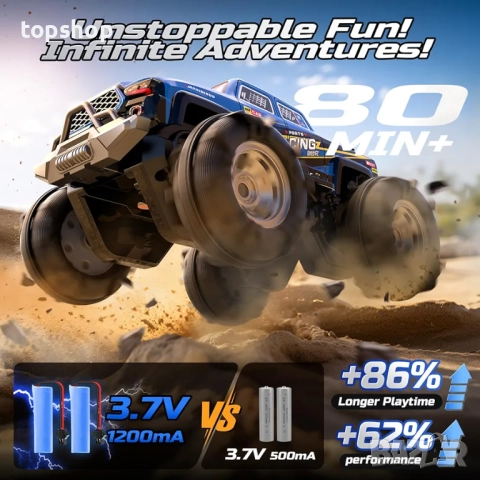 Чисто нов DEERC BG028 Амфибиен RC Монстър Камион/Лодка, IPX7 Водоустойчива кола с дистанционно ..., снимка 4 - Коли, камиони, мотори, писти - 52035245