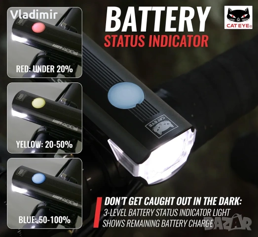 Преден фар Cat Eye Ampp 400s Extra Quality, снимка 11 - Аксесоари за велосипеди - 53666729