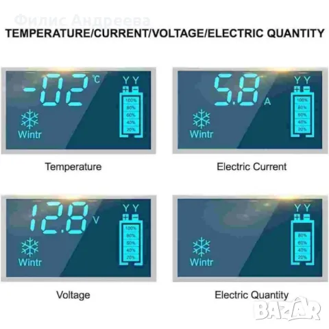 Умно зарядно за акумулатор 12/24V, ZYX-J40, снимка 5 - Друга електроника - 49200661