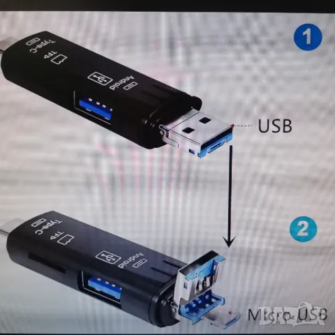 Четец 5 в 1-(Type-C,Micro USB,USB,SD и TF-карти), снимка 9 - Електронни четци - 15650936