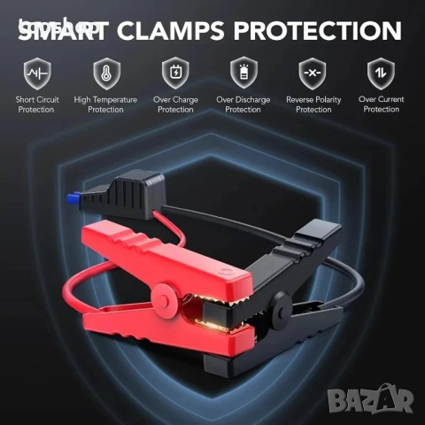 НОВ, ТЕСТВАН  Джъмп стартер / jump starter FLYLINKTECH Стартер за кола 1500A 12V Интелигентен..., снимка 5 - Аксесоари и консумативи - 51637821