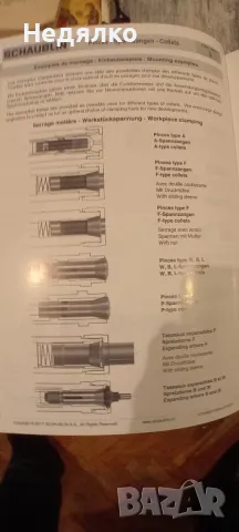 Оригинални цанги Шаублин,Schaublin,150бр, снимка 6 - Други инструменти - 48249680