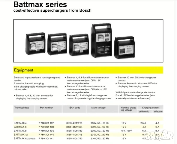 Зарядно за акумулатор BOSCH BATTMAX Automatic 12V, снимка 7 - Аксесоари и консумативи - 54014097
