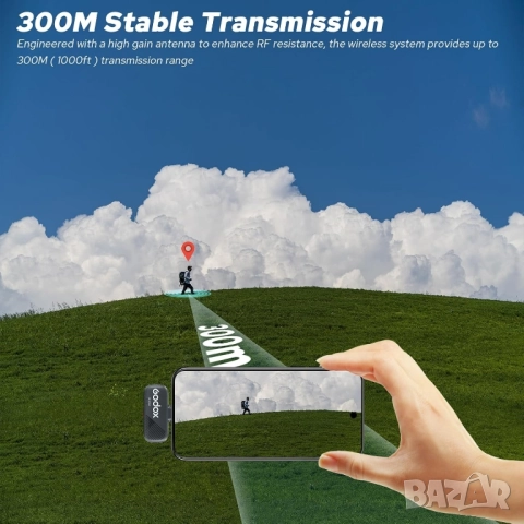 Godox Cube-SC Kit2 2.4GHz безжична микрофонна система, черен , снимка 9 - Чанти, стативи, аксесоари - 52226019