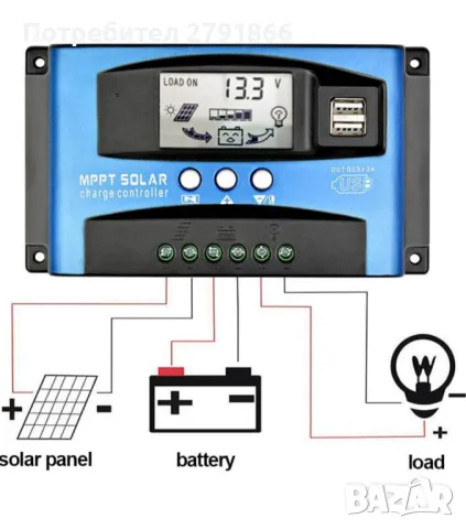 Соларен контролер MPPT 60A зарядно устройство за батерии, снимка 4 - Соларни лампи - 48264824