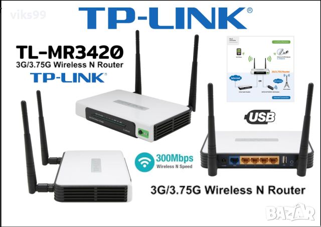 Wi-Fi Рутер TP-Link TL-MR3420 3G/3.75G 300 Mbits с USB , снимка 1 - Рутери - 46567527