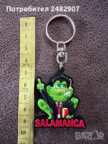 Ключодържател, снимка 7 - Други - 53695141