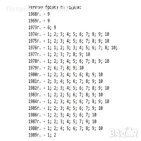 Колекция списание КОСМОС - от 1968 до 1989г., снимка 2 - Списания и комикси - 45724043