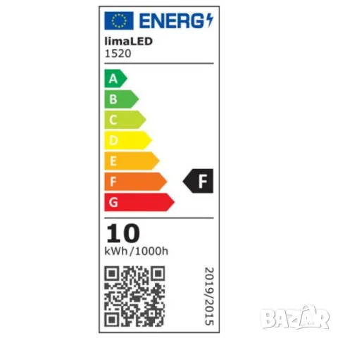 LED линейно тяло за повърхностен монтаж – 18W/36W, 7000K, снимка 2 - Лед осветление - 48915339