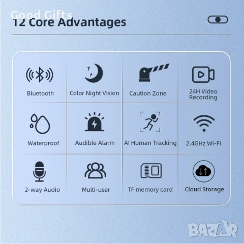 WiFi PTZ охранителна камера с 3 обектива, 4MP резолюция, AI проследяване и нощно виждане – външна, в, снимка 3 - Други - 51250803