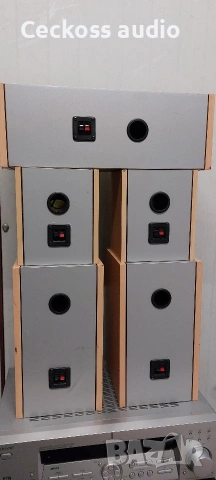 Тонколони CLATRONIC 5.0, снимка 3 - Тонколони - 53162724