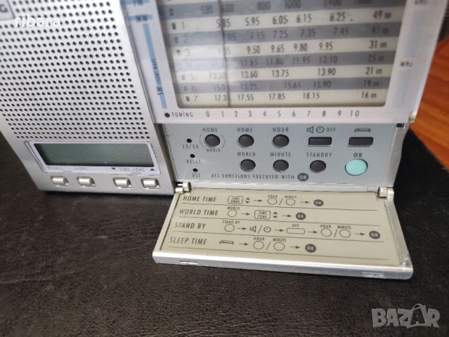 Sony MZ R37 Grundig YB , снимка 7 - Аудиосистеми - 45951375