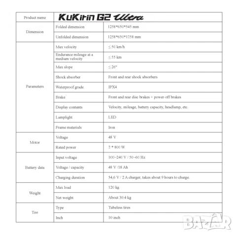  Електрически скутер/тротинетка KuKirin G2 ULTRA 1600W 18AH, снимка 7 - Други спортове - 51537988