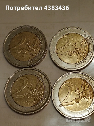 монети от 2 евро, снимка 4 - Нумизматика и бонистика - 53699032