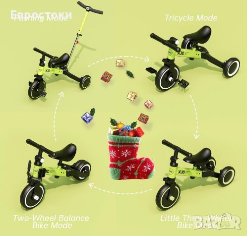 Детски велосипед трансформер XJD, детска триколка за 1 до 3 години, снимка 5 - Детски велосипеди, триколки и коли - 46469495