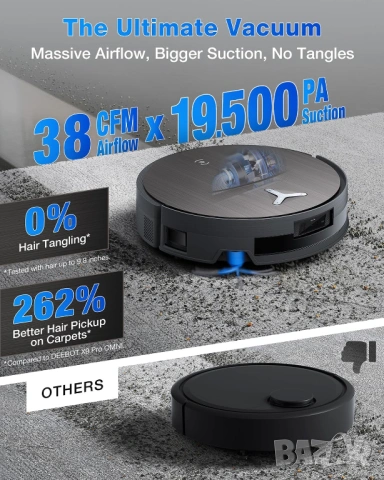 Робот Прахосмукачка + Станция ECOVACS X11 OMNI Cyclone 19500 Pa, Самоизпразване PureCyclone 2.0!, снимка 4 - Прахосмукачки - 54171043