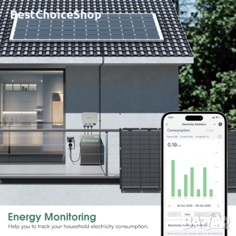 2бр. WiFi външен контакт IP44 водоустойчив измервател на мощността – съвместим с Alexa, снимка 7 - Друга електроника - 53882844