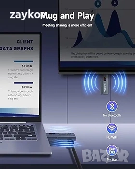 SVBONY Безжичен HDMI предавател и приемник, 5.8G LED дисплей предавател, Ultra HD 1080P60FPS, снимка 2 - Друга електроника - 52038149