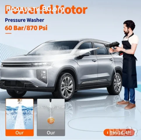 Безкабелна 21V водоструйка с външен филтър, 2 батерии и 5 режима на пръскане, снимка 4 - Аксесоари и консумативи - 50750253