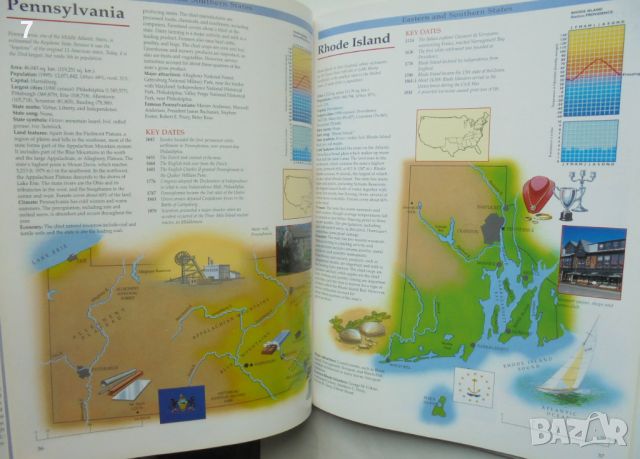 Книга The Illustrated Atlas of the United States - Keith Lye 1997 г., снимка 4 - Други - 45975158