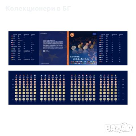  КОЛЕКЦИОНЕРСКИ АЛБУМ ЗА 26 СЕТА ЕВРОМОНЕТИ /виж описанието/, снимка 2 - Нумизматика и бонистика - 53904528