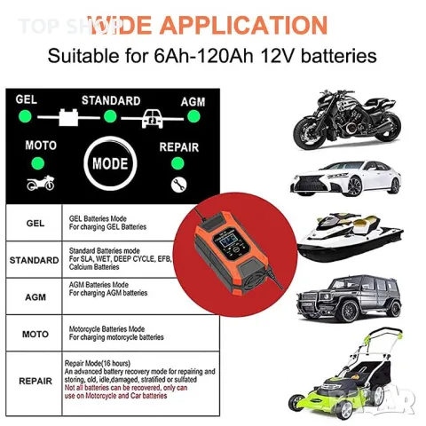 Импулсно смарт зарядно 12V 7Ah 7-степенно автоматично Verilux® , снимка 7 - Аксесоари и консумативи - 48774429