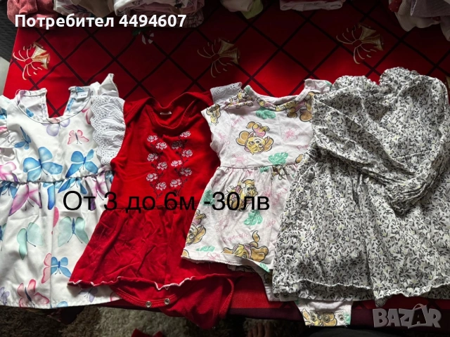 Дрешки за момиченце (50%НАМАЛЕНИЕ от цената на снимките !!!), снимка 13 - Други - 53026044