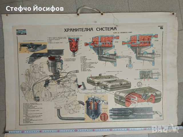 Учебни табла за Зил 130,131, снимка 8 - Антикварни и старинни предмети - 53013607