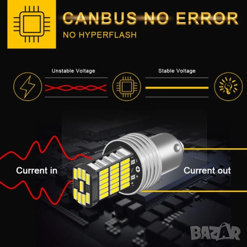 2 броя LED светлини P21W, снимка 6 - Аксесоари и консумативи - 52600625