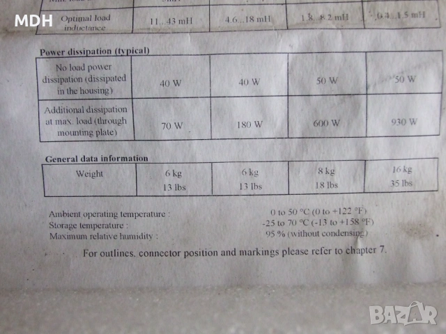 AC- servo-ST1  серво за двигатели, снимка 10 - Електродвигатели - 54256010