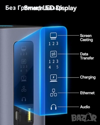 Нова Baseus USB-C докинг станция 11 в 1, 3x HDMI, 4K, 100W PD за MacBook, снимка 7 - Друга електроника - 53168359
