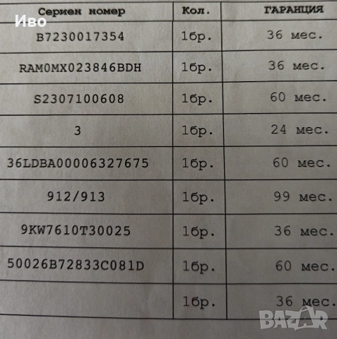 Стъбилно PC - AMD Ryzen 7 7800X3D 8-Core Processor GeForce RTX 4080 JetStream 16GB , снимка 15 - Работни компютри - 54109215