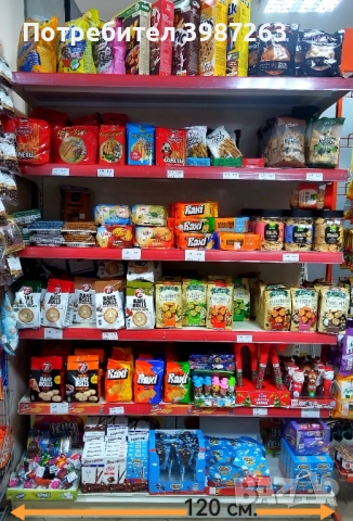 Метални стелажи за магазин