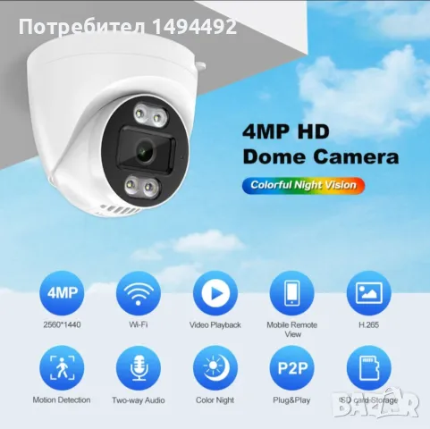 wifi куполна охранителна камера, снимка 1 - IP камери - 47087843