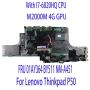 Lenovo ThinkPad P51 P50 дъно Core i7-6820HQ NVIDIA Quadro M2000M 4GB Mainboard дънна платка, снимка 1 - Дънни платки - 43912283