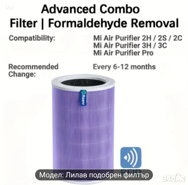 Резервен Филтър за Xiaomi Въздушен Пречиствател, снимка 1