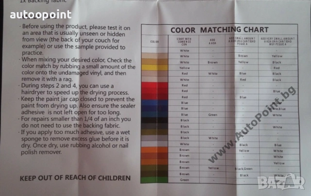 Течна кожа Visbella комплект за ремонт на волани кожени салони възстановяване , снимка 5 - Аксесоари и консумативи - 53943290